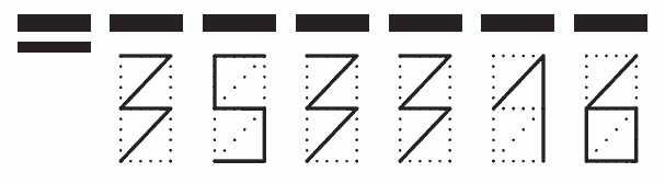 Пример заполнения индекса 353316