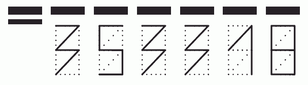 Пример заполнения индекса 353318