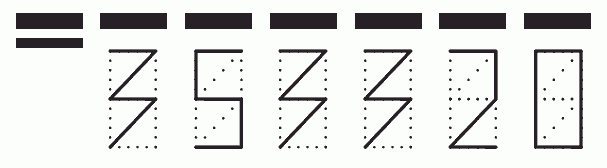 Пример заполнения индекса 353320