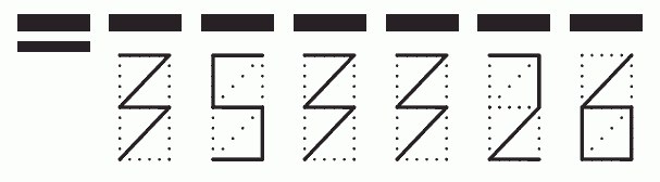 Пример заполнения индекса 353326