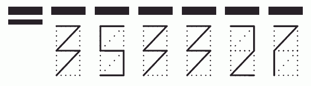 Пример заполнения индекса 353327