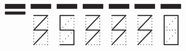 Пример заполнения индекса 353330