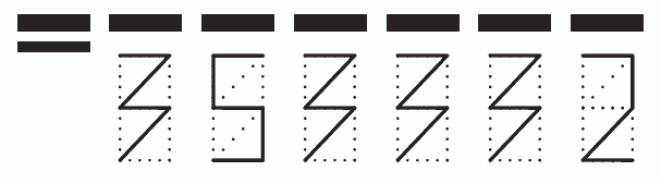 Пример заполнения индекса 353332