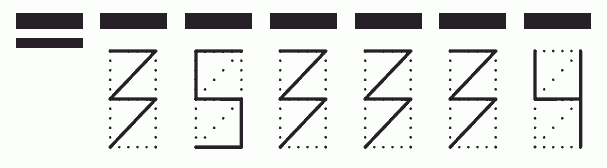 Пример заполнения индекса 353334