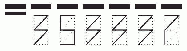 Пример заполнения индекса 353337