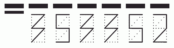 Пример заполнения индекса 353352