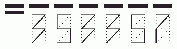 Пример заполнения индекса 353357