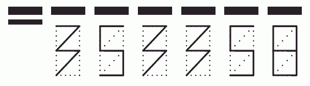 Пример заполнения индекса 353358