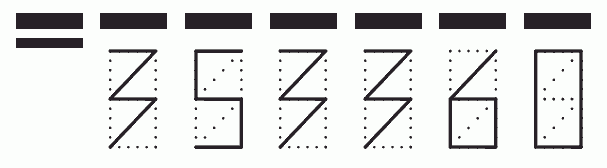 Пример заполнения индекса 353360