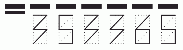 Пример заполнения индекса 353365