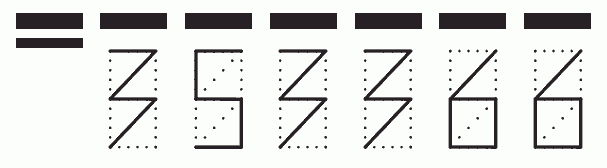 Пример заполнения индекса 353366