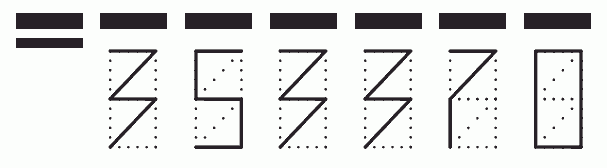 Пример заполнения индекса 353370