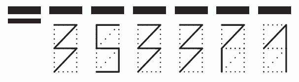 Пример заполнения индекса 353371