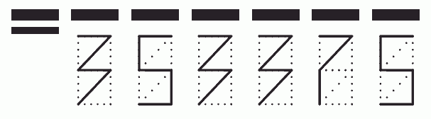 Пример заполнения индекса 353375