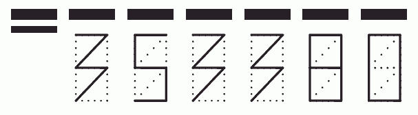 Пример заполнения индекса 353380