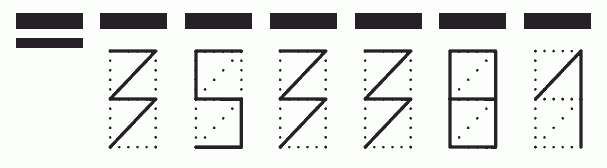 Пример заполнения индекса 353381