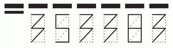 Пример заполнения индекса 353383