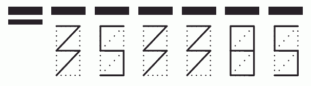 Пример заполнения индекса 353385