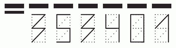 Пример заполнения индекса 353401