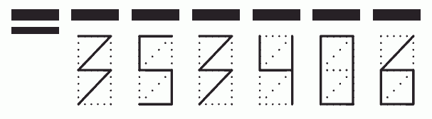 Пример заполнения индекса 353406