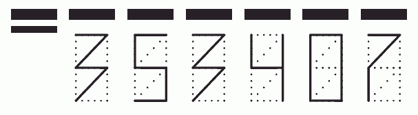 Пример заполнения индекса 353407