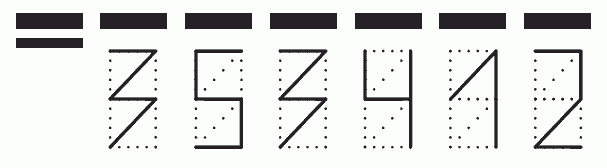 Пример заполнения индекса 353412