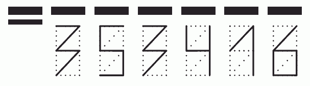 Пример заполнения индекса 353416