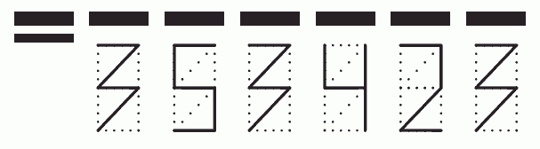 Пример заполнения индекса 353423