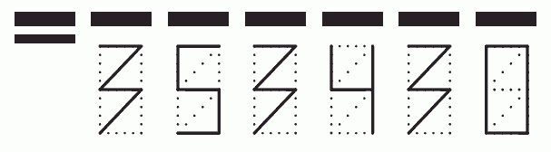 Пример заполнения индекса 353430