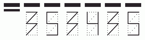 Пример заполнения индекса 353435