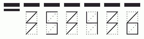 Пример заполнения индекса 353436