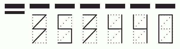 Пример заполнения индекса 353440