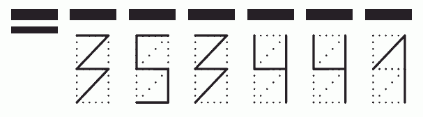 Пример заполнения индекса 353441