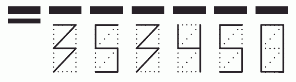 Пример заполнения индекса 353450