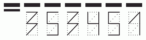 Пример заполнения индекса 353451