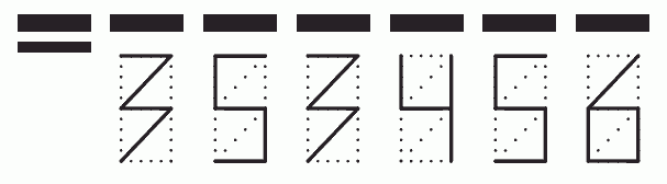 Пример заполнения индекса 353456