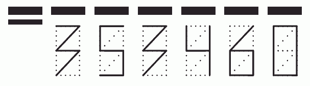 Пример заполнения индекса 353460