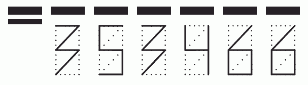 Пример заполнения индекса 353466