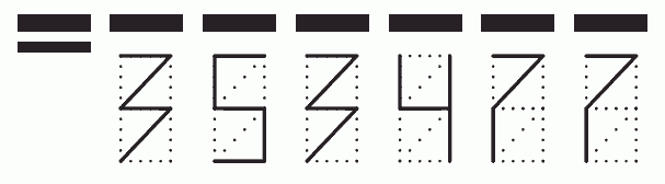 Пример заполнения индекса 353477