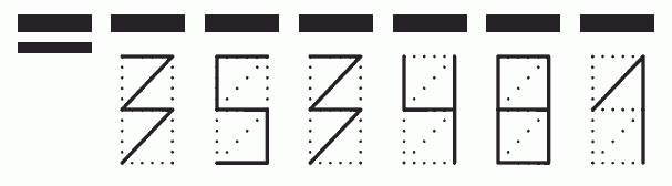 Пример заполнения индекса 353481