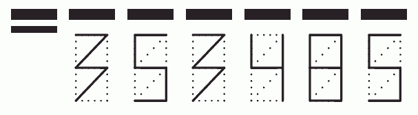 Пример заполнения индекса 353485