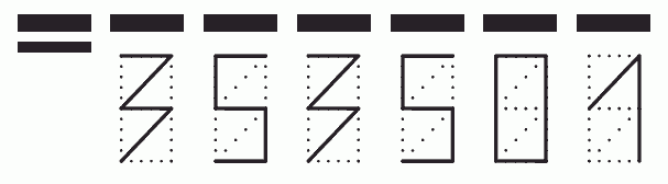 Пример заполнения индекса 353501