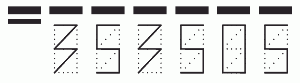 Пример заполнения индекса 353505