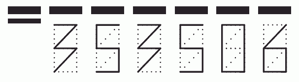 Пример заполнения индекса 353506