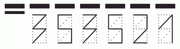 Пример заполнения индекса 353521