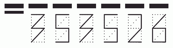 Пример заполнения индекса 353526