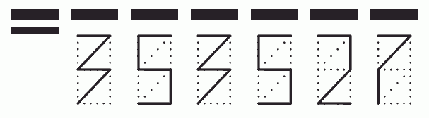 Пример заполнения индекса 353527