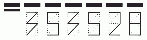 Пример заполнения индекса 353528