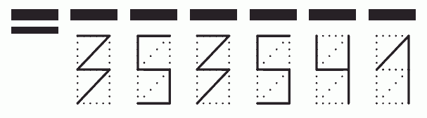 Пример заполнения индекса 353541