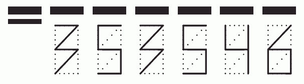 Пример заполнения индекса 353546